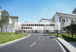 2024年欧洲杯赛程表图片,2024欧洲杯百度百科