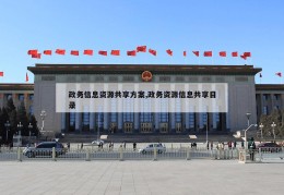 政务信息资源共享方案,政务资源信息共享目录