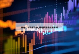 叛逆心理教育学校,叛逆教育学校哪家好