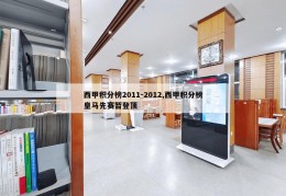 西甲积分榜2011-2012,西甲积分榜皇马先赛暂登顶