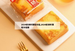 2024欧洲杯赛程分组,2024欧洲杯赛程分组图