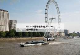 2012-13意甲积分榜,20112012意甲积分榜