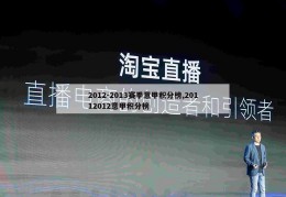 2012-2013赛季意甲积分榜,20112012意甲积分榜