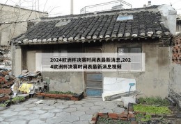 2024欧洲杯决赛时间表最新消息,2024欧洲杯决赛时间表最新消息视频